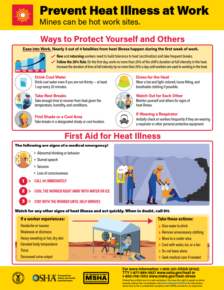 Heat Illness Prevention Campaign - More Resources | Occupational Safety ...